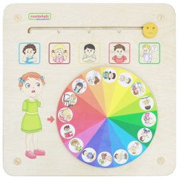 Tablica Edukacyjna Nauka Emocji Zarządzanie Emocjami Montessori Lumarko!